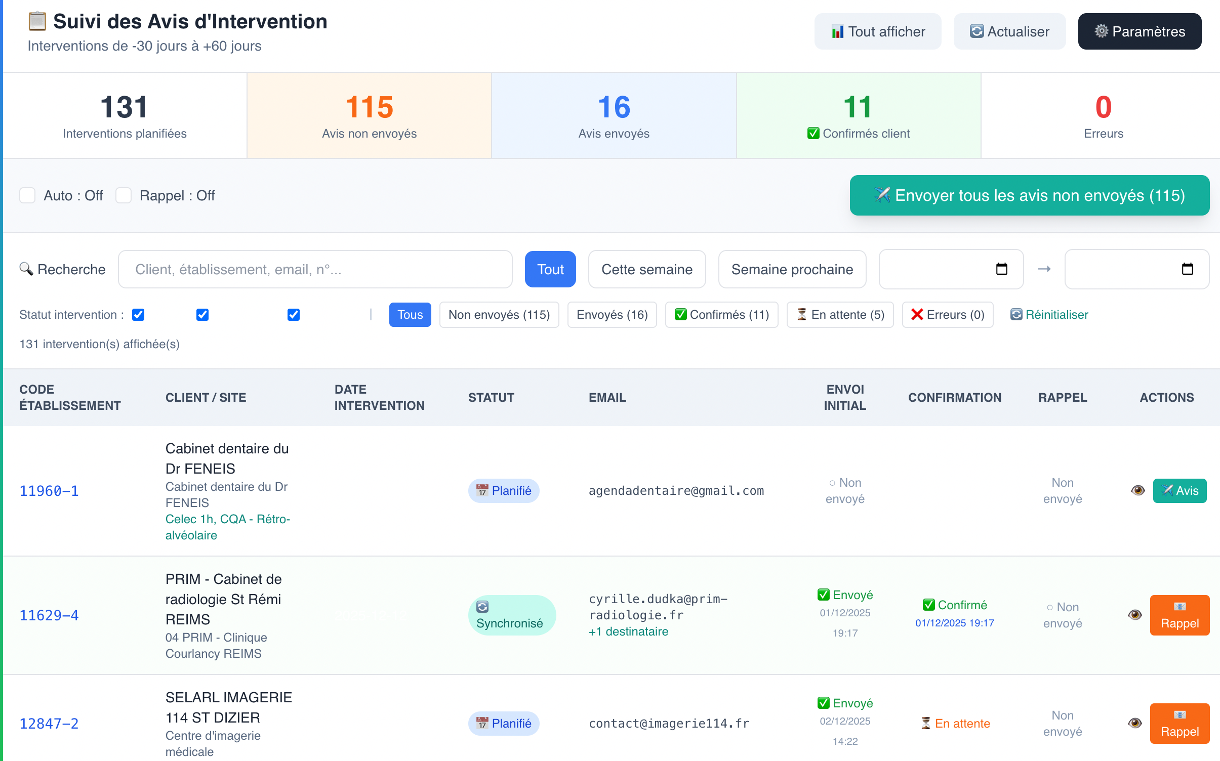 Gestion complète des avis d’intervention