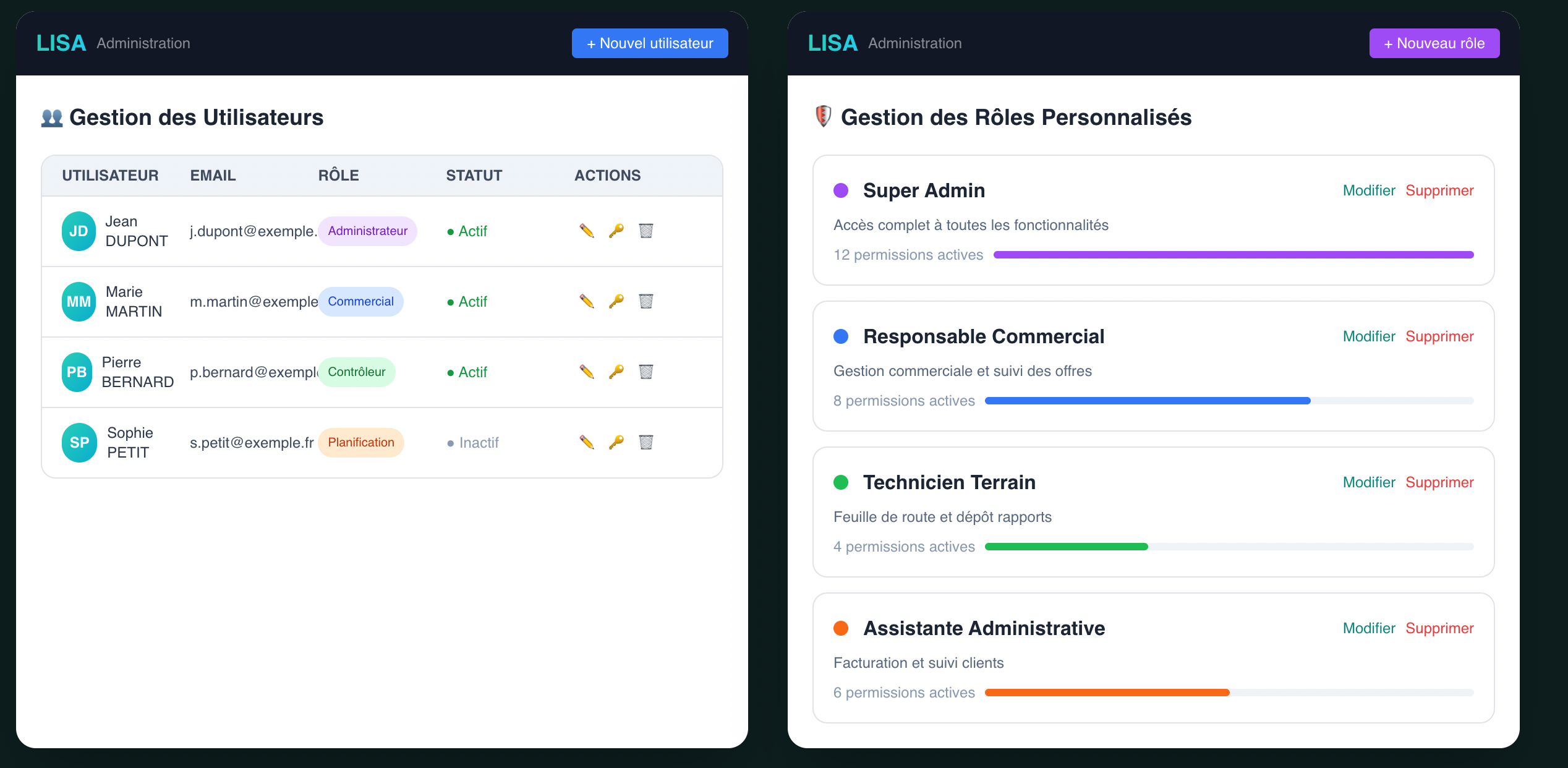 Administration des comptes et autorisations