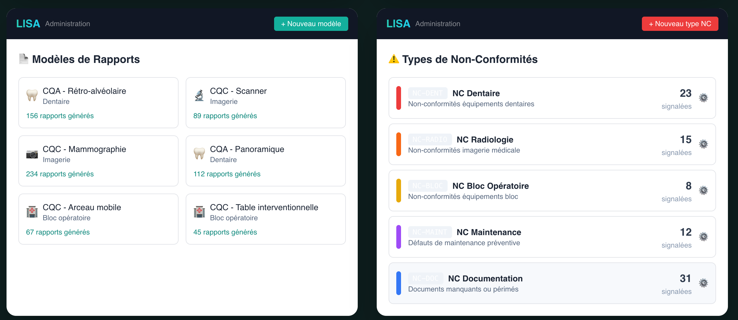 Synchronisations & intégrations tierces